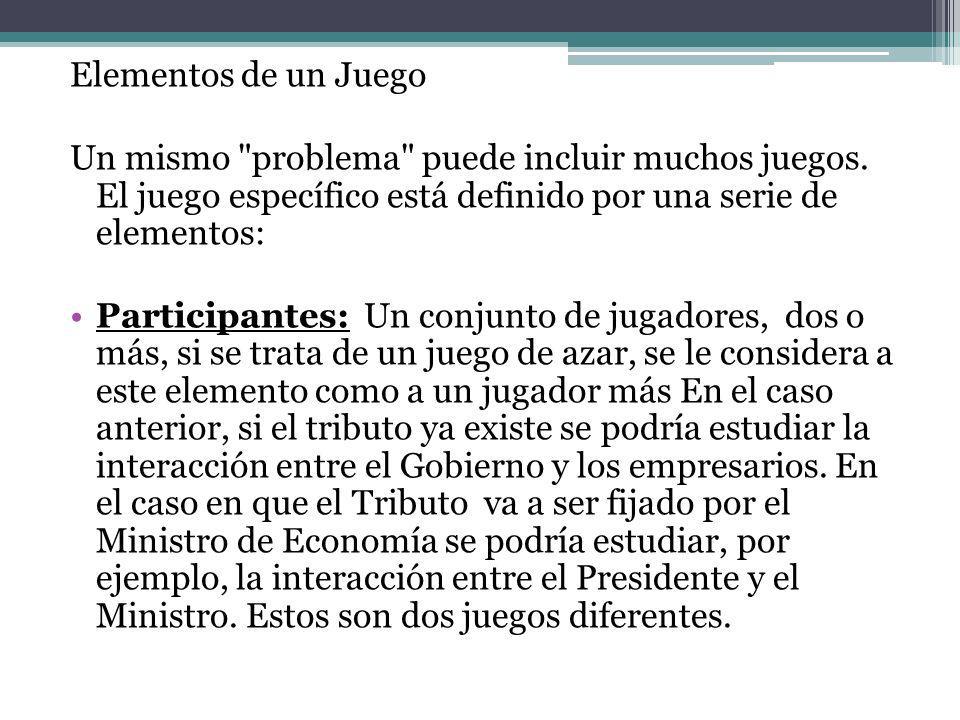 Elementos de un Juego Un mismo problema puede incluir muchos juegos. El juego específico está definido por una serie de elementos: