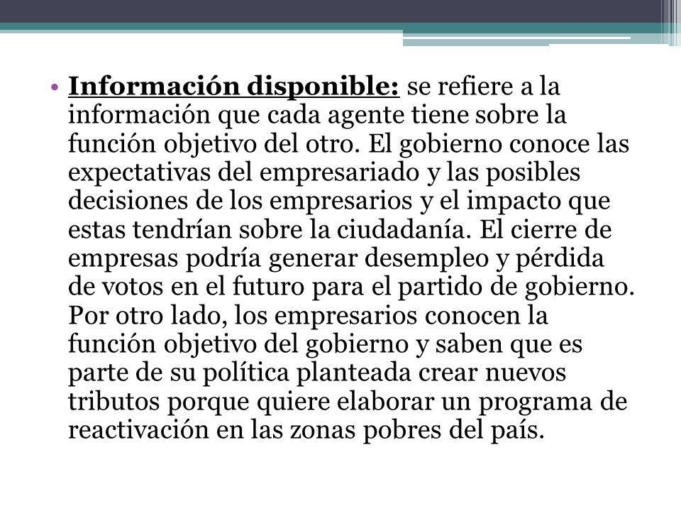 Información disponible: se refiere a la información que cada agente tiene sobre la función objetivo del otro.
