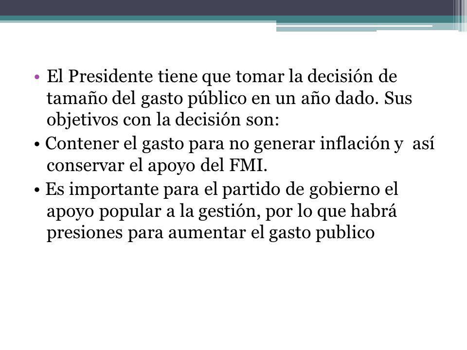 El Presidente tiene que tomar la decisión de tamaño del gasto público en un año dado. Sus objetivos con la decisión son: