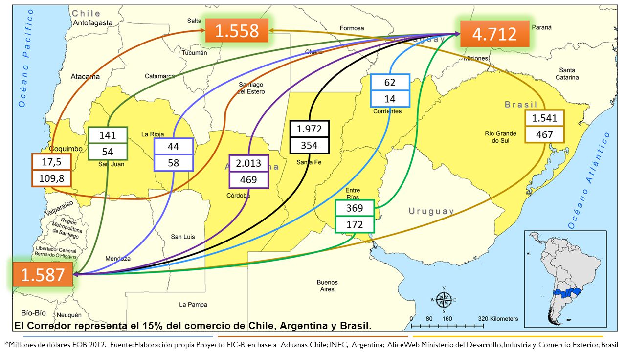 Total CBC/(CH+ARG+BRA) = 8,0% del territorio, 8,3% población, 7,8% PIB, pero 15,4% del comercio!