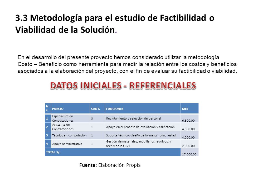 DATOS INICIALES - REFERENCIALES