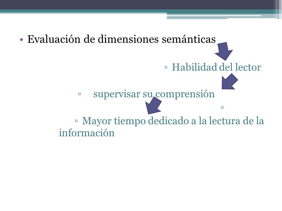 supervisar su comprensión