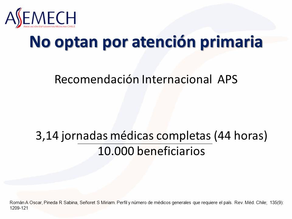 No optan por atención primaria