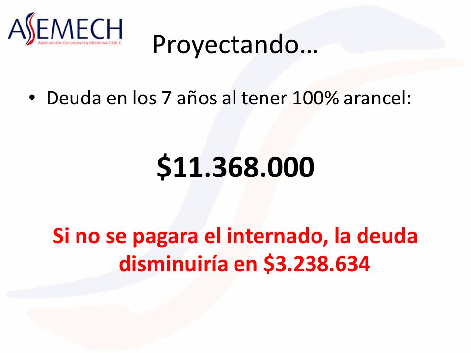 Si no se pagara el internado, la deuda disminuiría en $