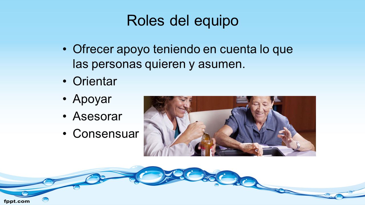 Roles del equipo Ofrecer apoyo teniendo en cuenta lo que las personas quieren y asumen. Orientar. Apoyar.