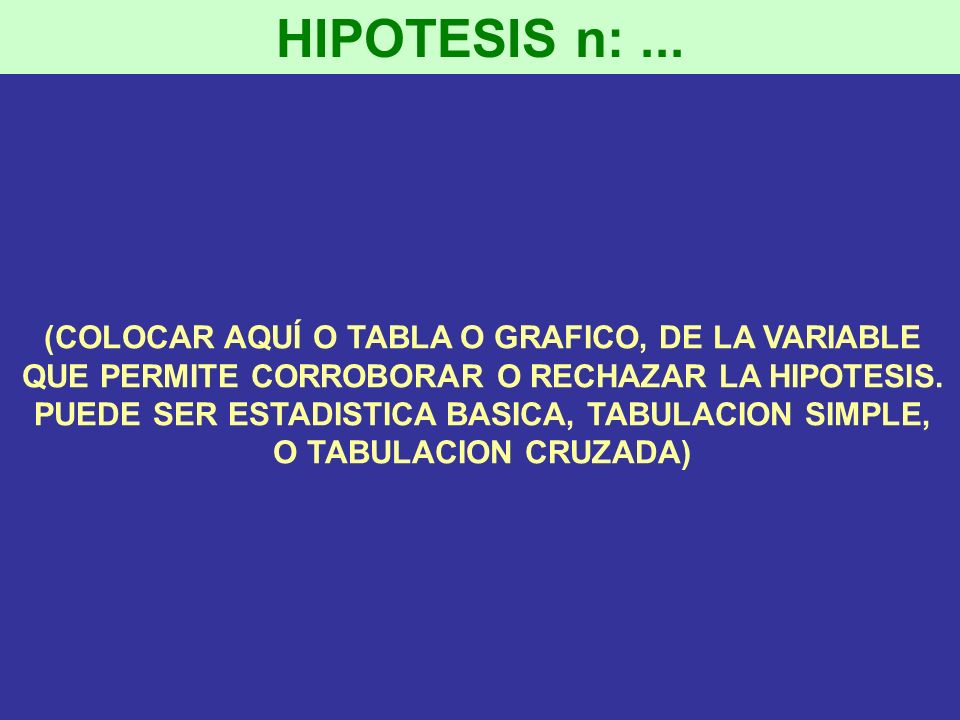HIPOTESIS n: ... (COLOCAR AQUÍ O TABLA O GRAFICO, DE LA VARIABLE