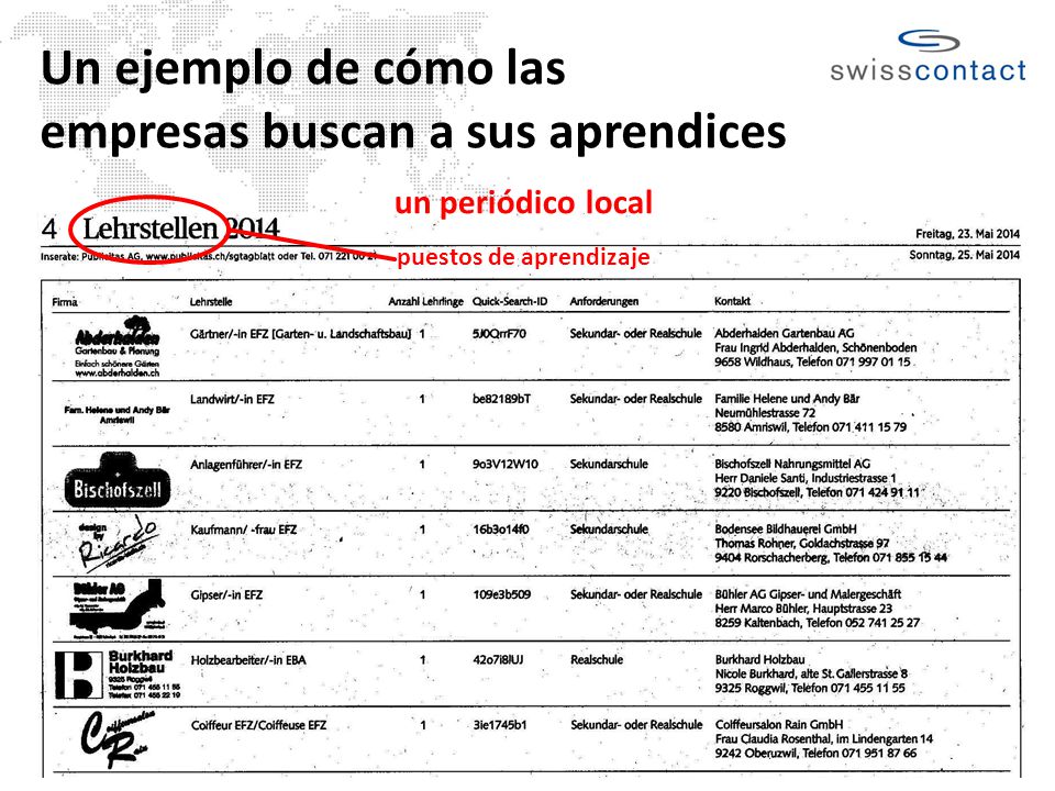 Un ejemplo de cómo las empresas buscan a sus aprendices