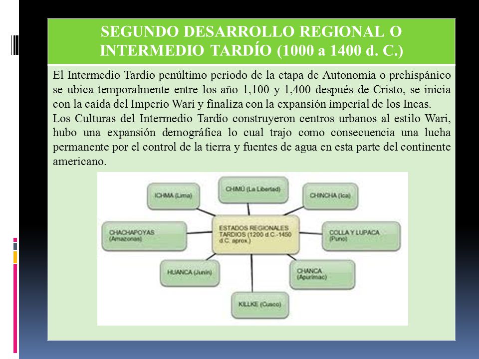 SEGUNDO DESARROLLO REGIONAL O INTERMEDIO TARDÍO (1000 a 1400 d. C.)