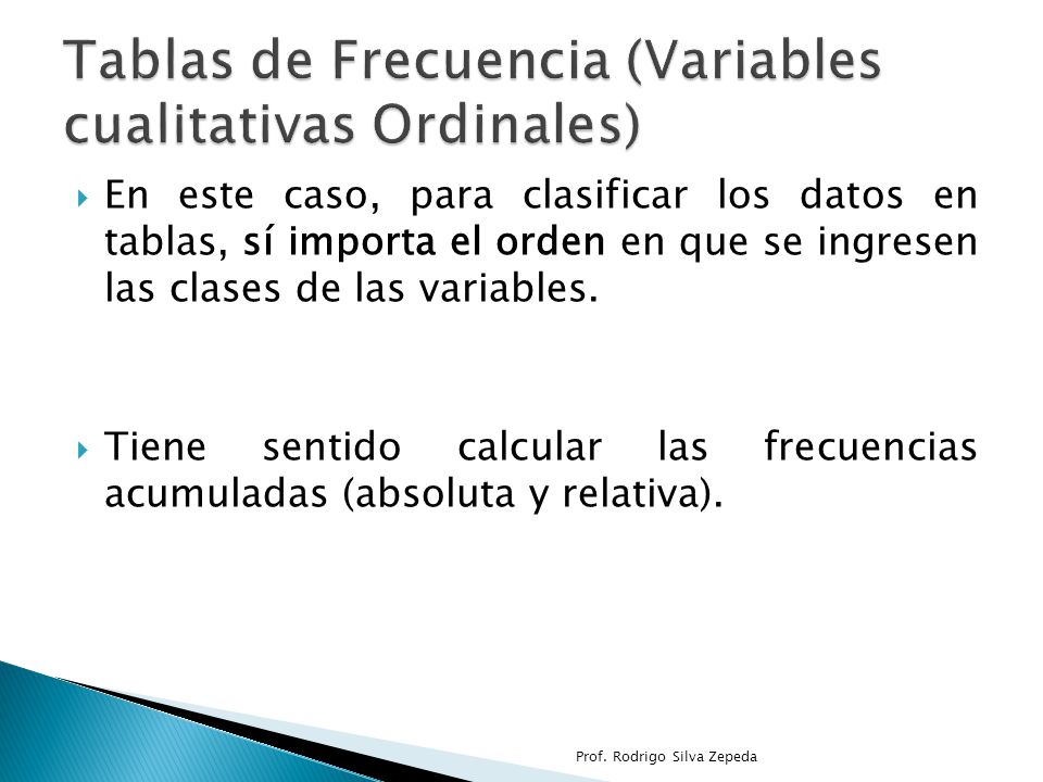 Tablas de Frecuencia (Variables cualitativas Ordinales)