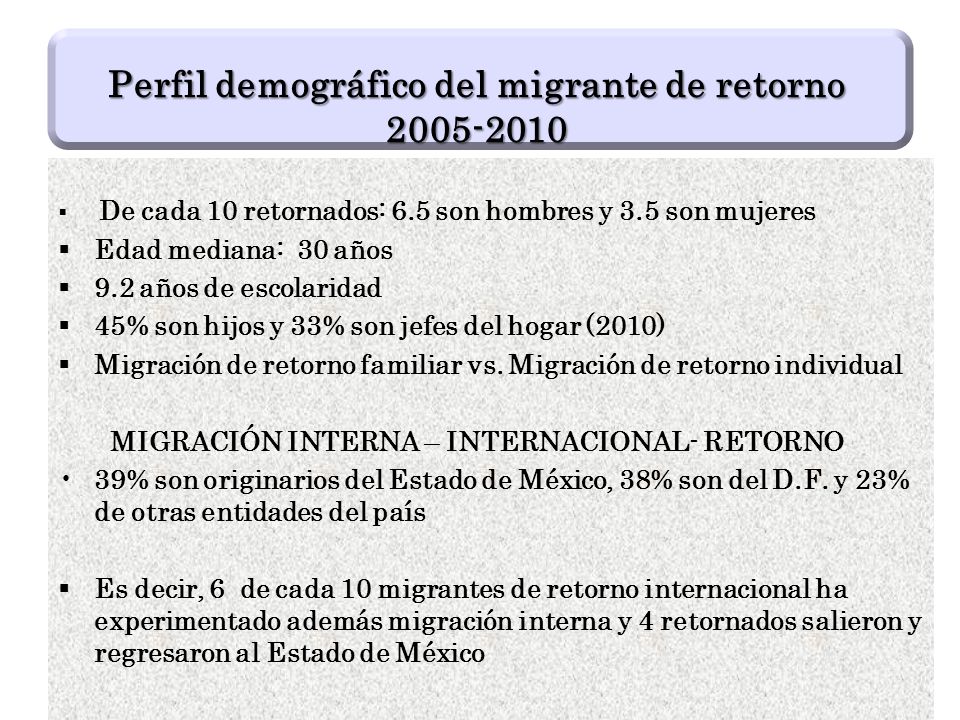 Perfil demográfico del migrante de retorno