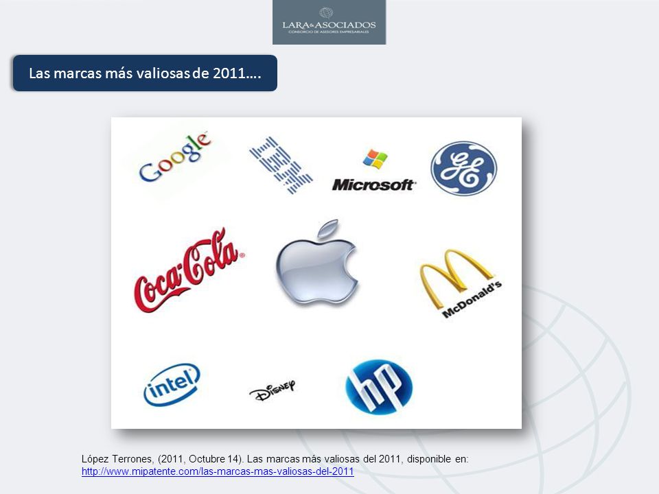 Las marcas más valiosas de 2011….