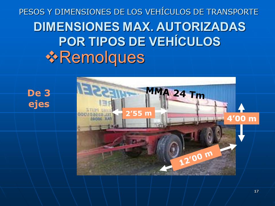 DIMENSIONES MAX. AUTORIZADAS POR TIPOS DE VEHÍCULOS