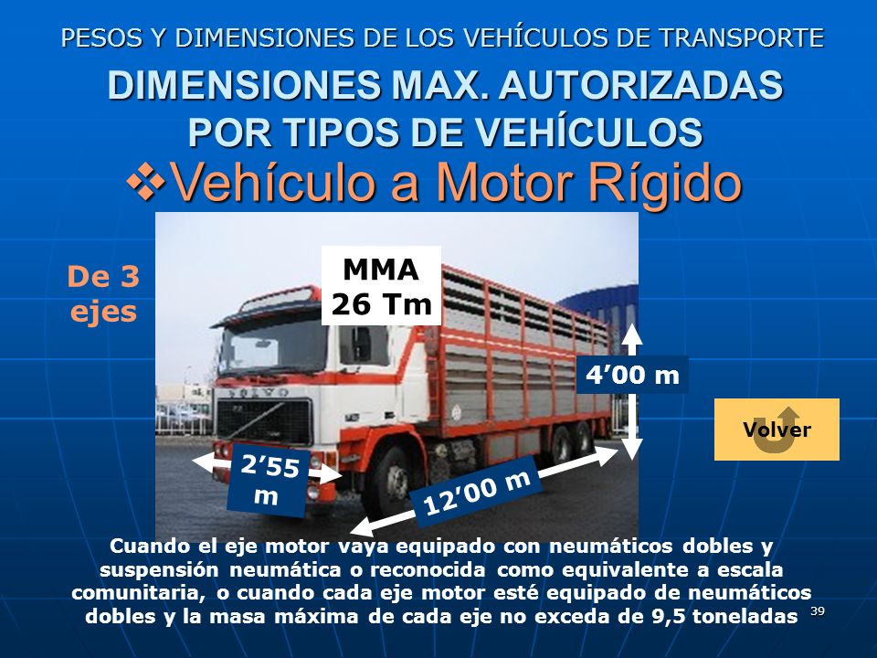 DIMENSIONES MAX. AUTORIZADAS POR TIPOS DE VEHÍCULOS