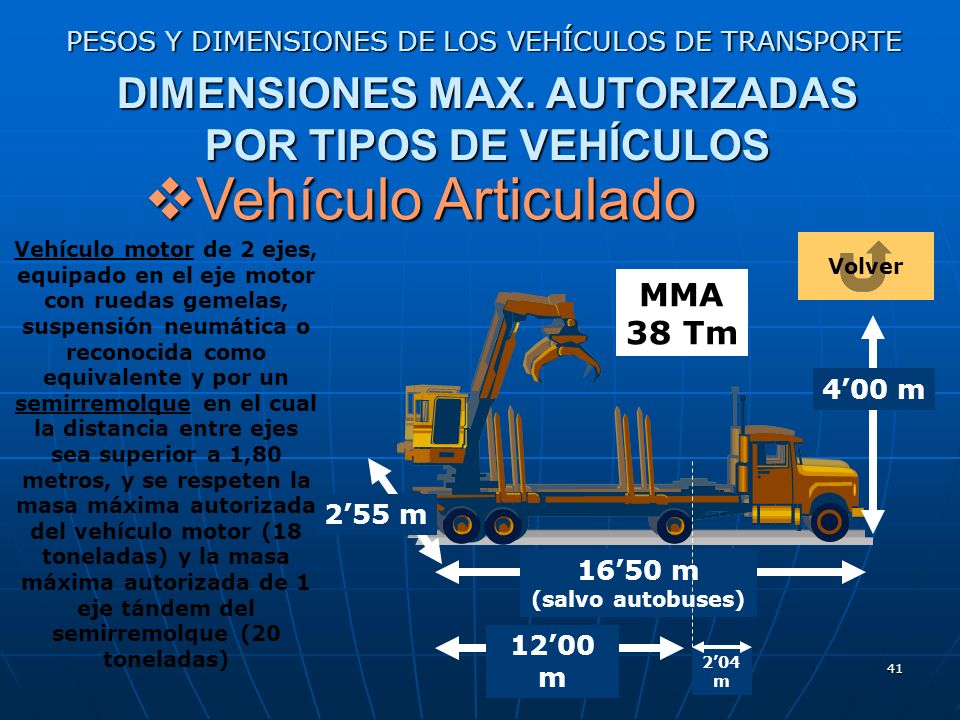 DIMENSIONES MAX. AUTORIZADAS POR TIPOS DE VEHÍCULOS