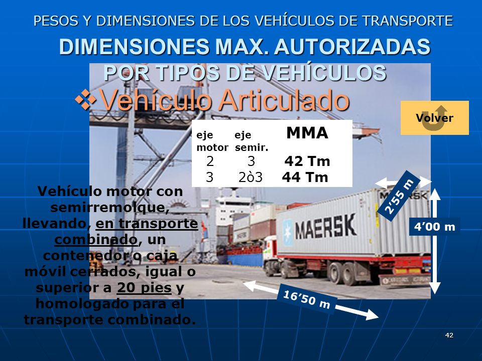 DIMENSIONES MAX. AUTORIZADAS POR TIPOS DE VEHÍCULOS