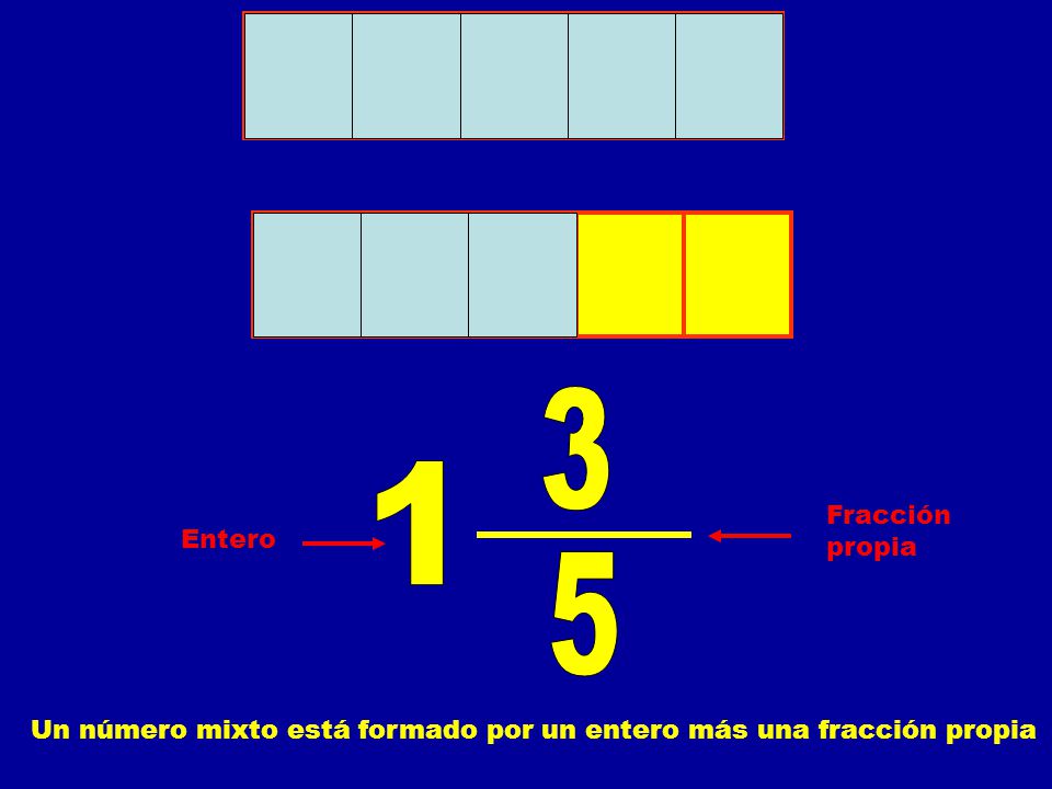 Las Fracciones Ppt Descargar