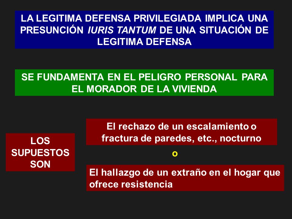 SE FUNDAMENTA EN EL PELIGRO PERSONAL PARA EL MORADOR DE LA VIVIENDA