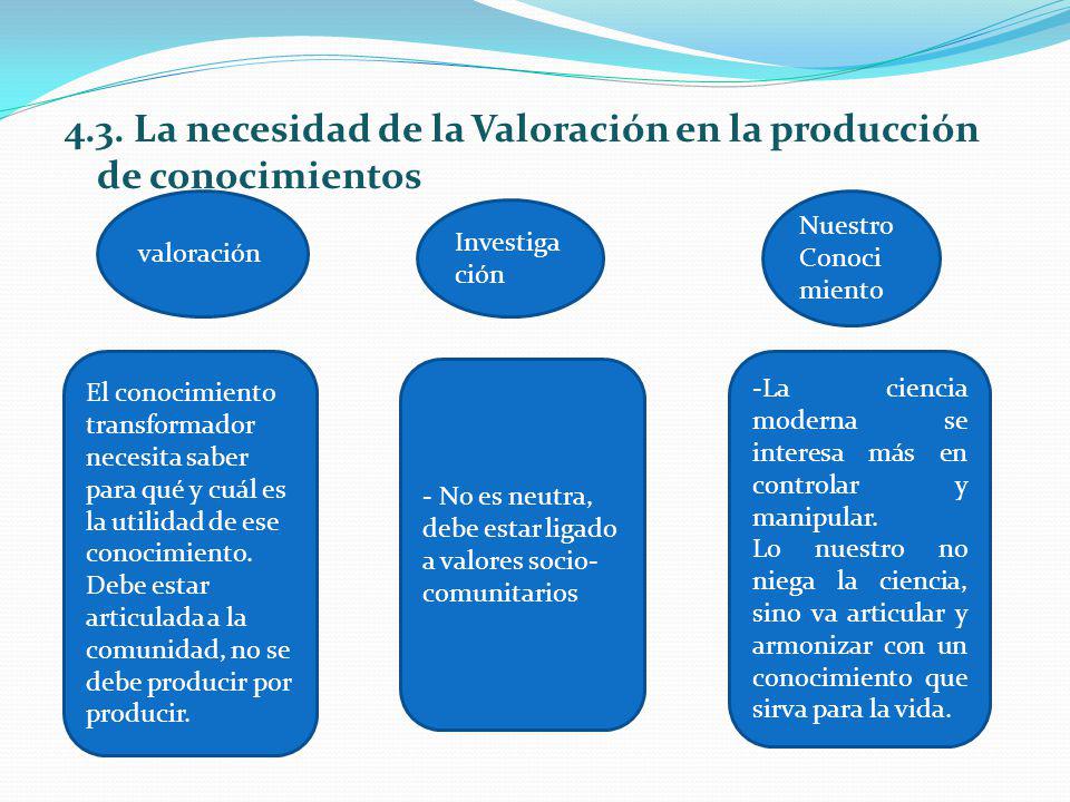 4.3. La necesidad de la Valoración en la producción de conocimientos
