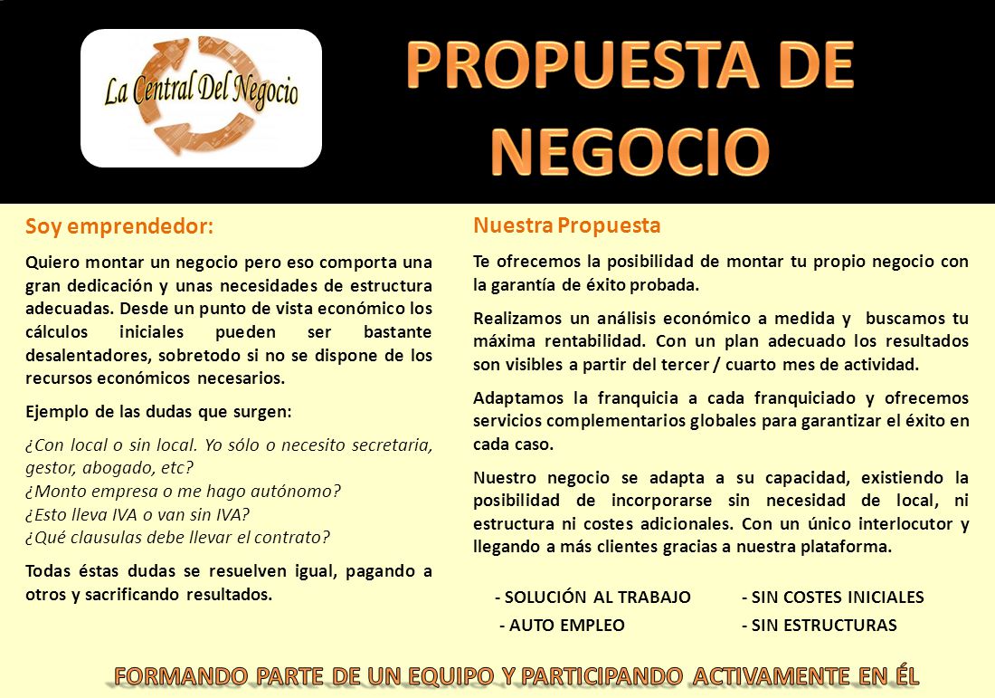 FORMANDO PARTE DE UN EQUIPO Y PARTICIPANDO ACTIVAMENTE EN ÉL