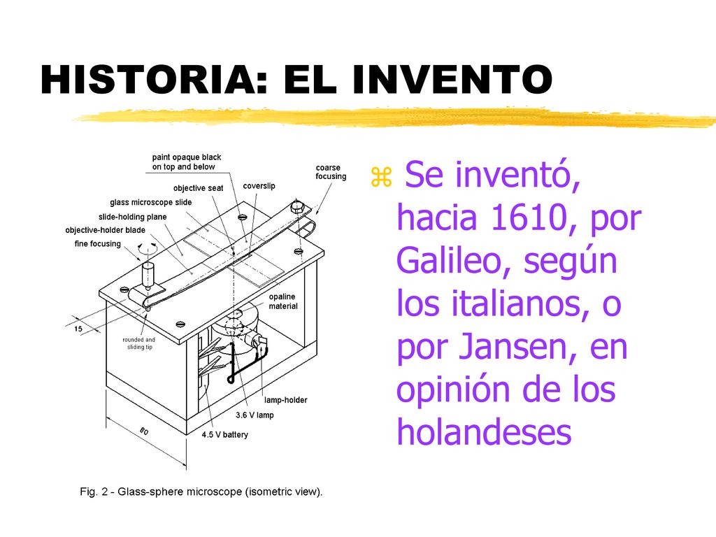 HISTORIA: EL INVENTO Se inventó, hacia 1610, por Galileo, según los italianos, o por Jansen, en opinión de los holandeses.