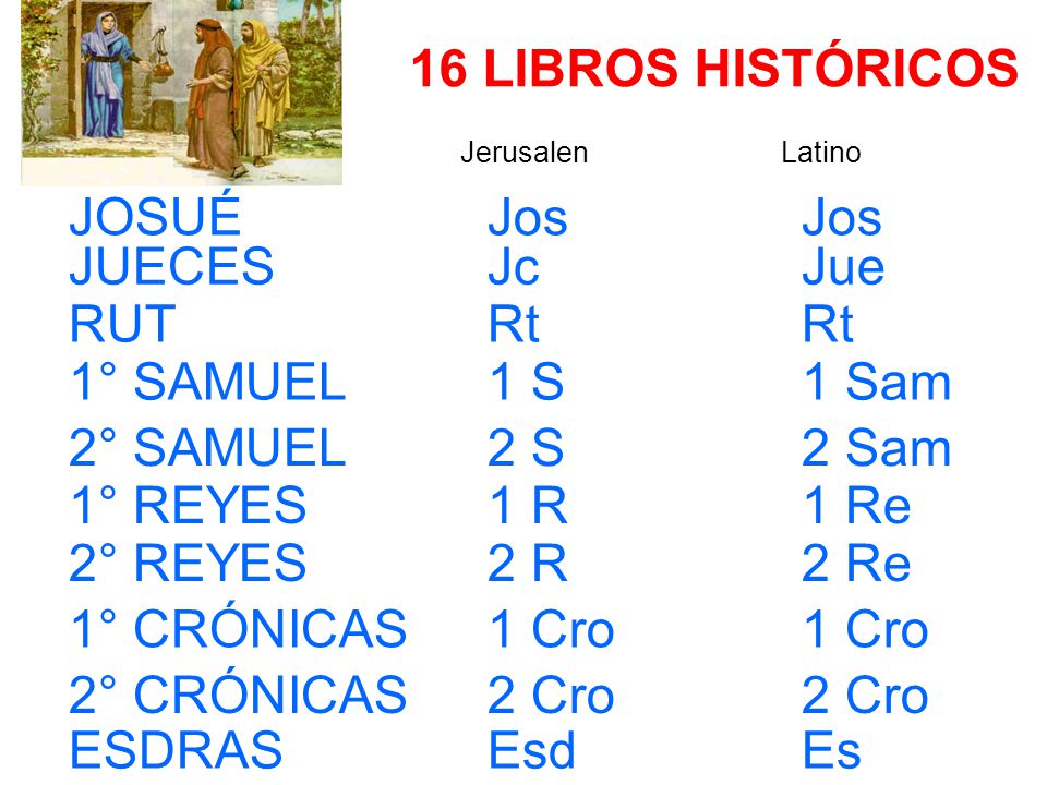 16 LIBROS HISTÓRICOS JOSUÉ Jos Jos JUECES Jc Jue RUT Rt Rt