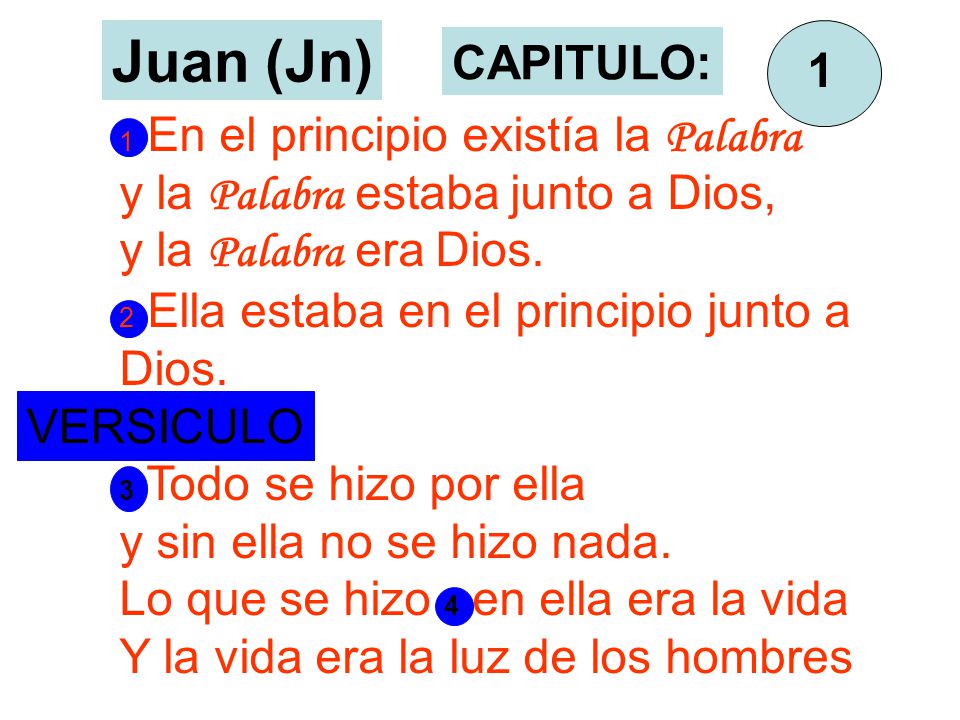 Juan (Jn) CAPITULO: 1 y la Palabra estaba junto a Dios,