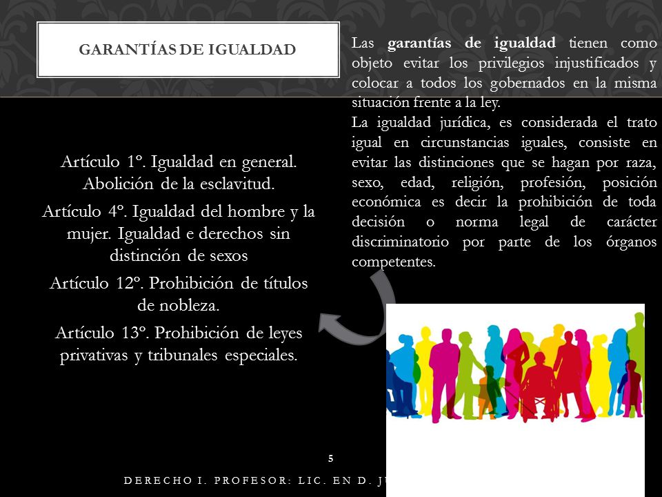 Derecho I. Profesor: Lic. en D. Juan Carlos Bernal