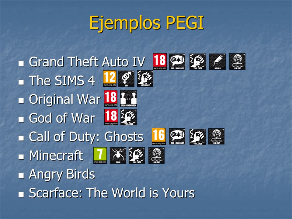 Ejemplos PEGI Grand Theft Auto IV The SIMS 4 Original War God of War