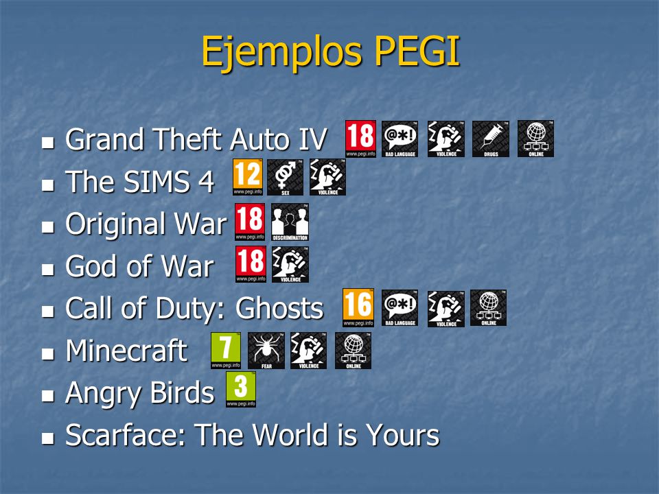 Ejemplos PEGI Grand Theft Auto IV The SIMS 4 Original War God of War