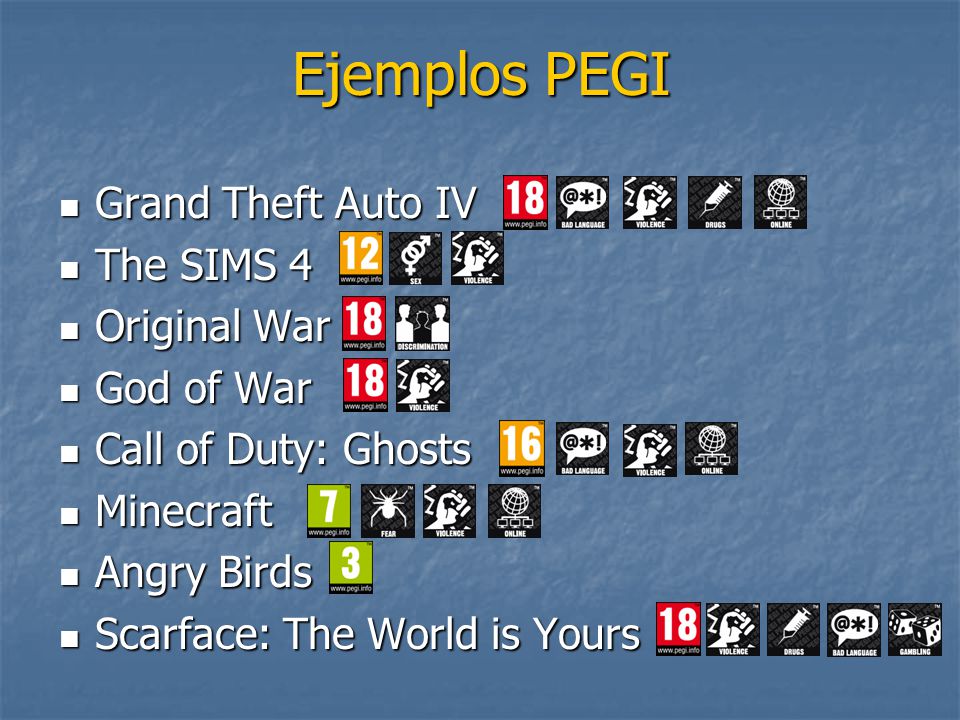Ejemplos PEGI Grand Theft Auto IV The SIMS 4 Original War God of War