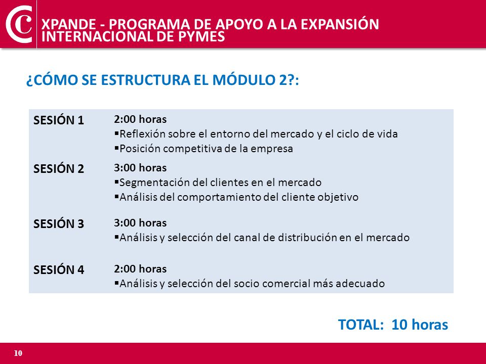 XPANDE - PROGRAMA DE APOYO A LA EXPANSIÓN INTERNACIONAL DE PYMES