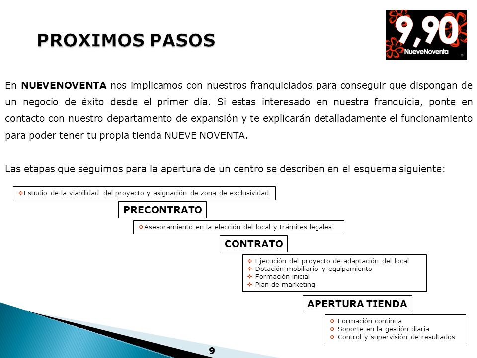 DATOS ECONÓMICOS Elevada rentabilidad 10