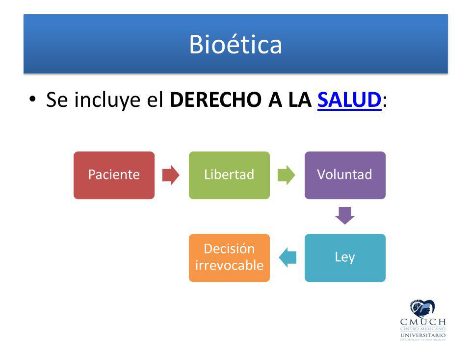 Bioética Se incluye el DERECHO A LA SALUD: Paciente Libertad Voluntad