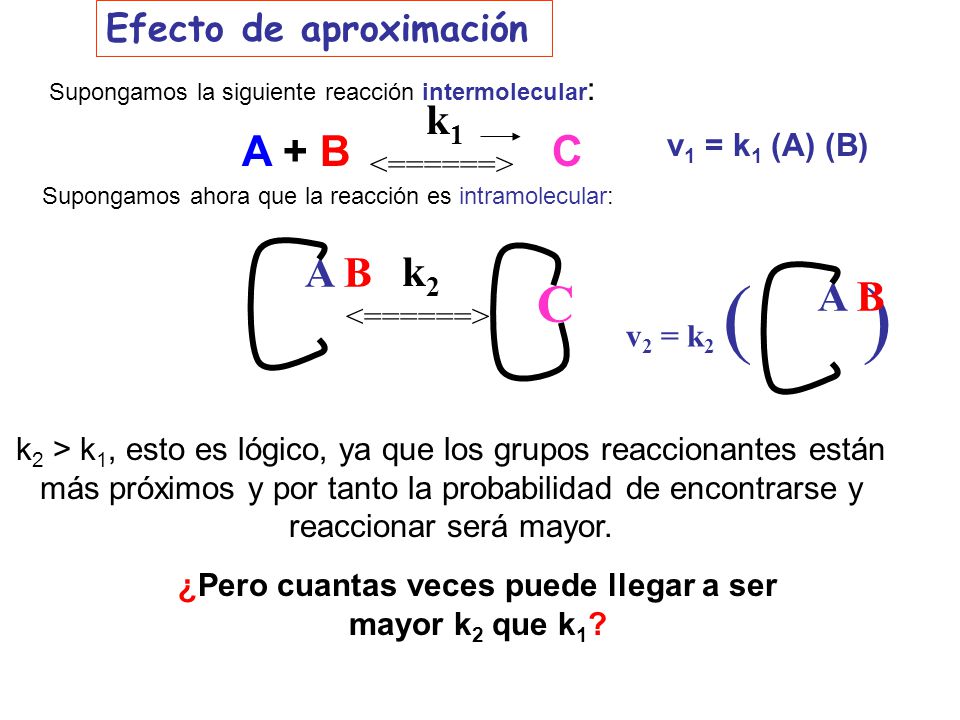 ¿Pero cuantas veces puede llegar a ser mayor k2 que k1