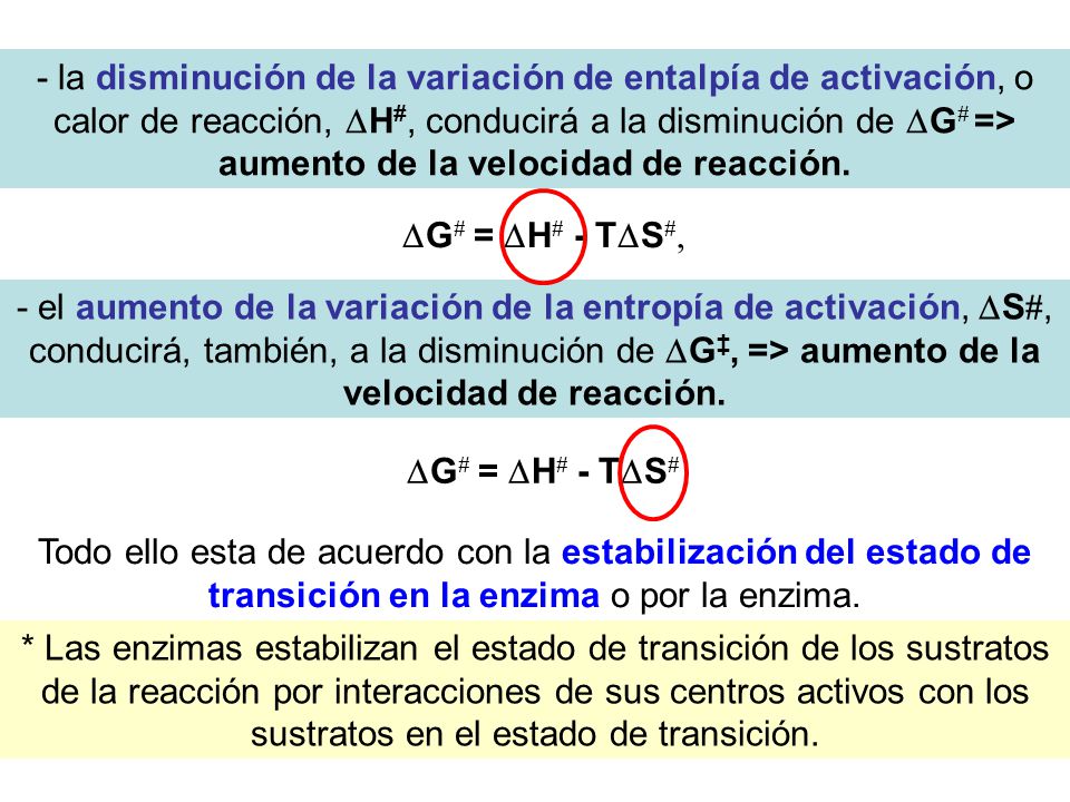 - la disminución de la variación de entalpía de activación, o calor de reacción, H#, conducirá a la disminución de G# => aumento de la velocidad de reacción.