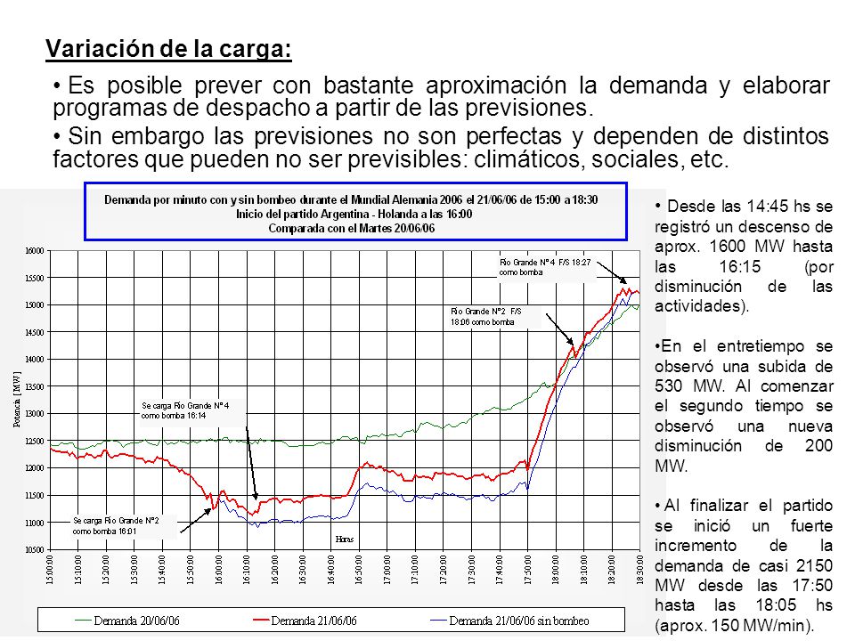 Variación de la carga: Es posible prever con bastante aproximación la demanda y elaborar programas de despacho a partir de las previsiones.