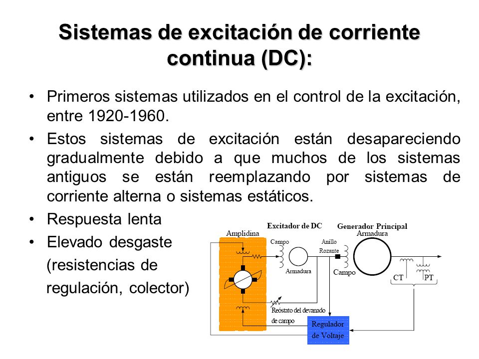 Sistemas de excitación de corriente continua (DC):