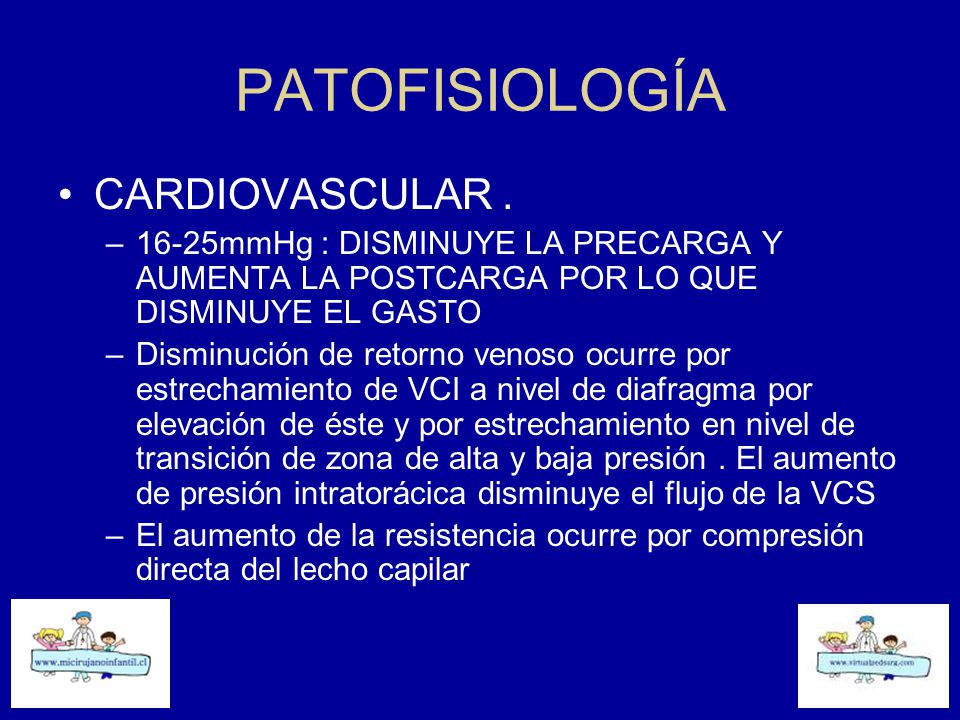 PATOFISIOLOGÍA CARDIOVASCULAR .