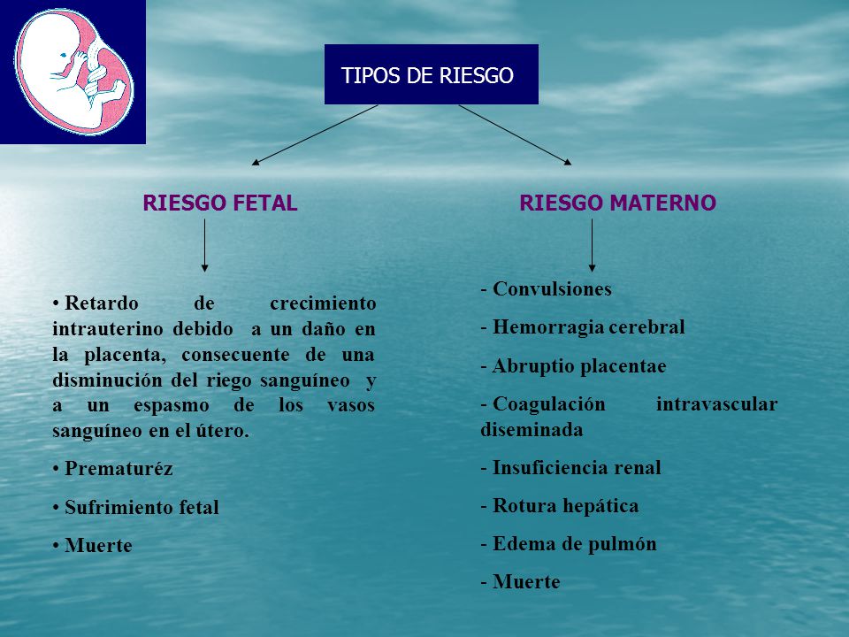 TIPOS DE RIESGO RIESGO FETAL. RIESGO MATERNO. Convulsiones. Hemorragia cerebral. Abruptio placentae.
