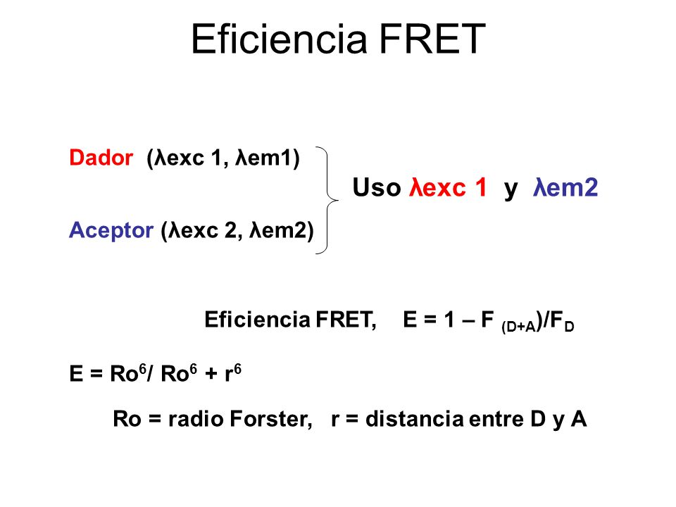 Eficiencia FRET Dador (λexc 1, λem1) Uso λexc 1 y λem2