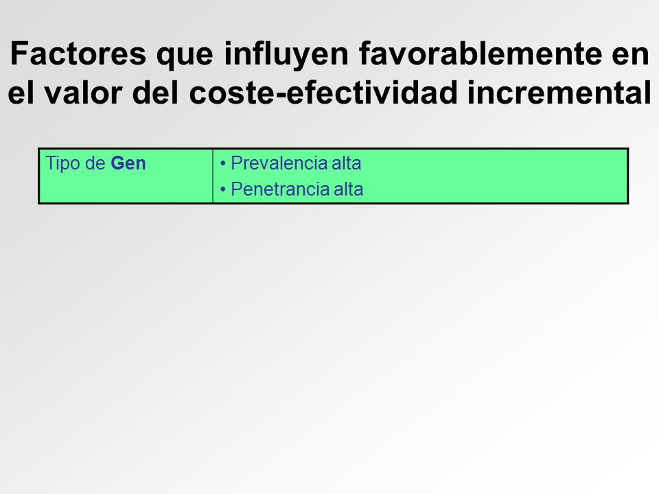 Factores que influyen favorablemente en el valor del coste-efectividad incremental