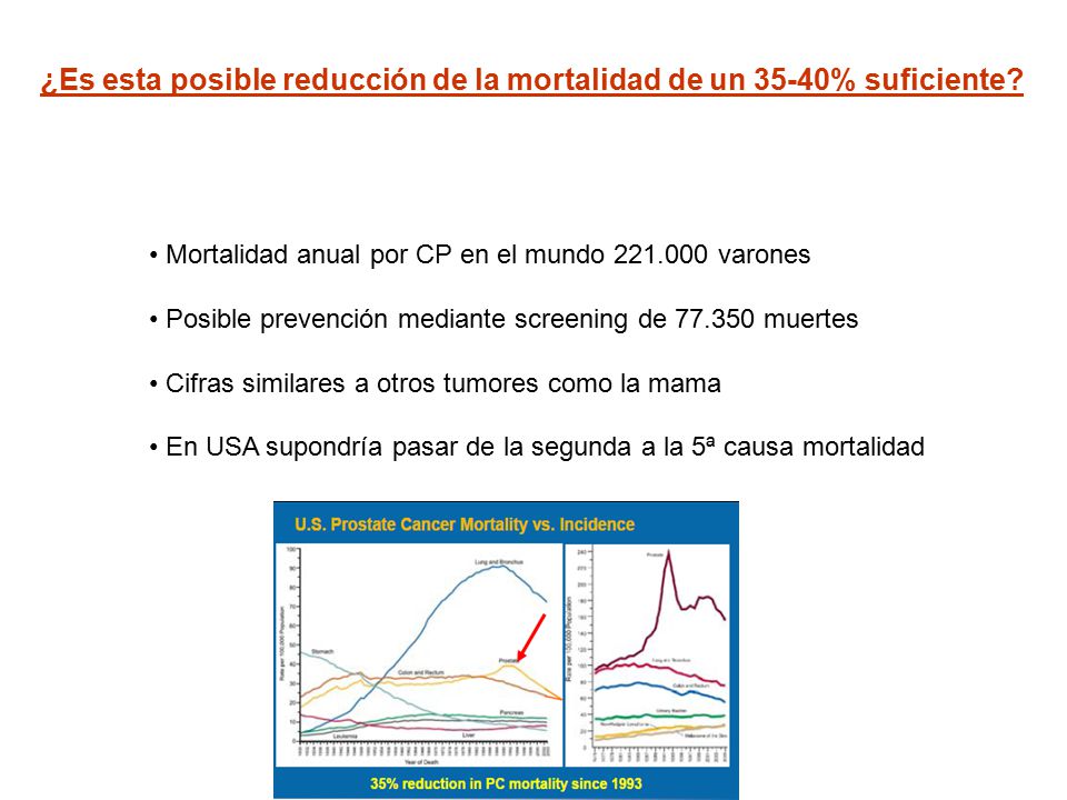 ¿Es esta posible reducción de la mortalidad de un 35-40% suficiente