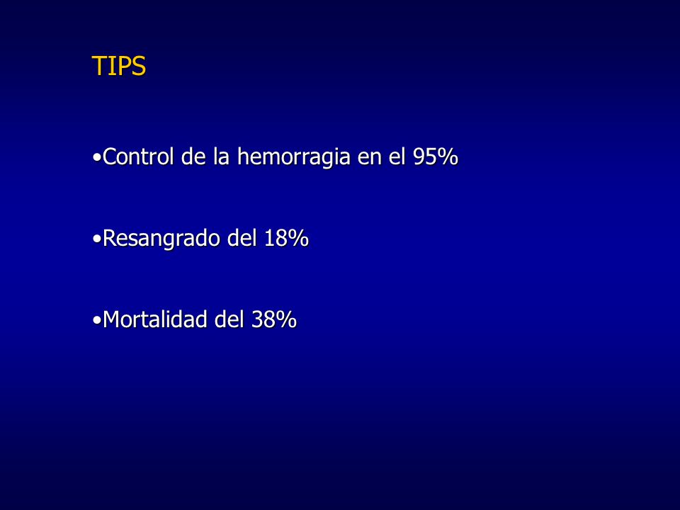 TIPS Control de la hemorragia en el 95% Resangrado del 18%