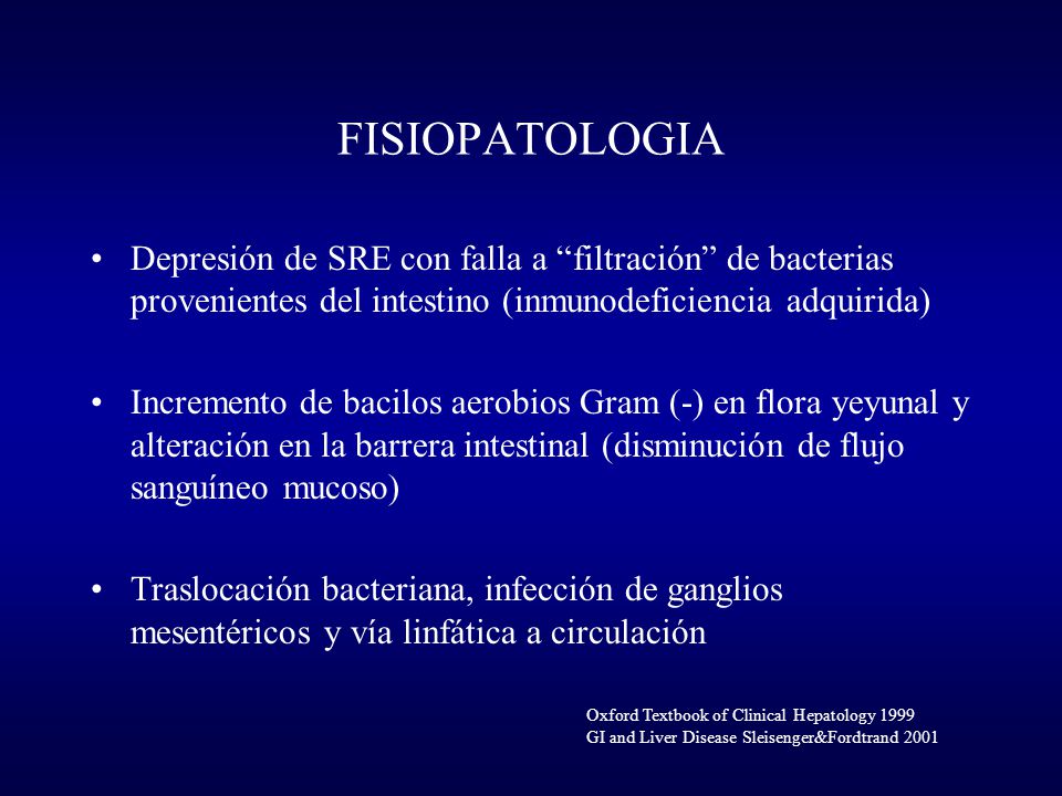 FISIOPATOLOGIA Depresión de SRE con falla a filtración de bacterias provenientes del intestino (inmunodeficiencia adquirida)