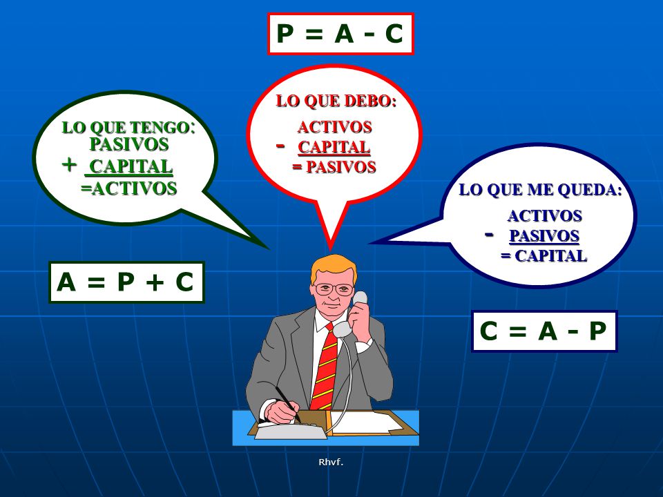 P = A - C A = P + C C = A - P PASIVOS CAPITAL =ACTIVOS