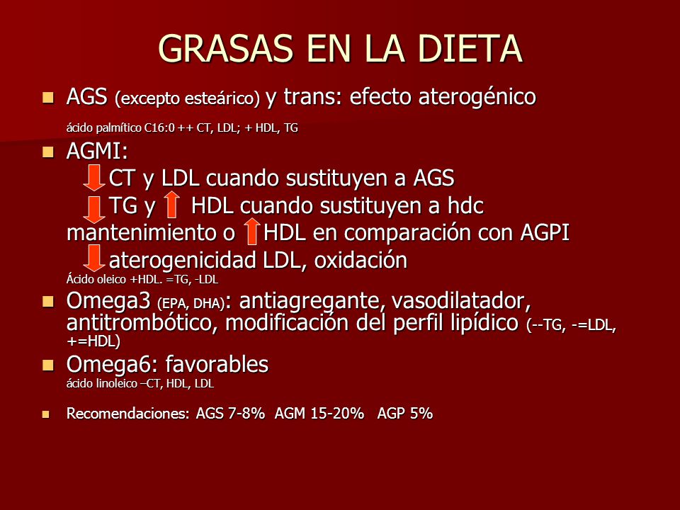 GRASAS EN LA DIETA AGS (excepto esteárico) y trans: efecto aterogénico