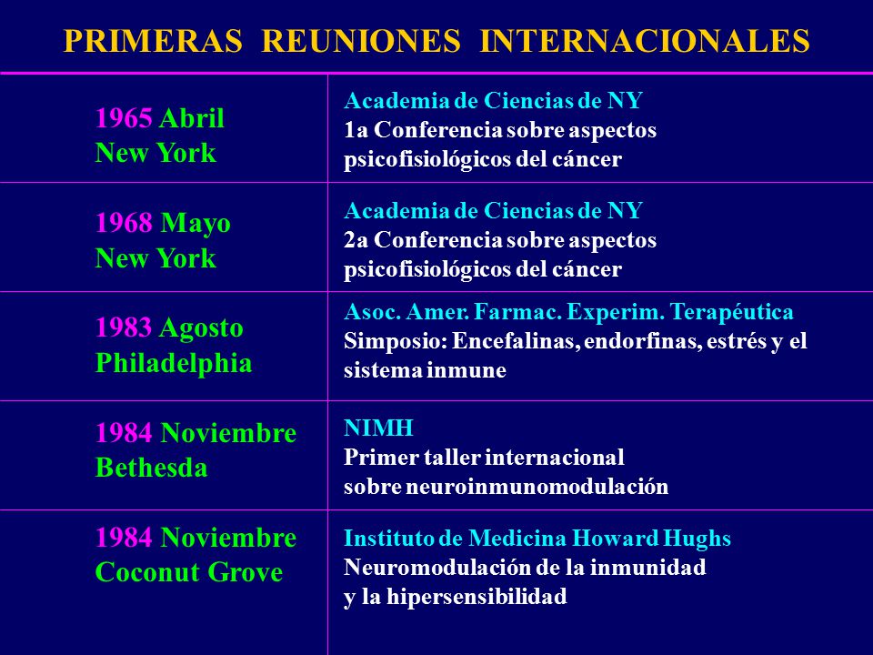 PRIMERAS REUNIONES INTERNACIONALES