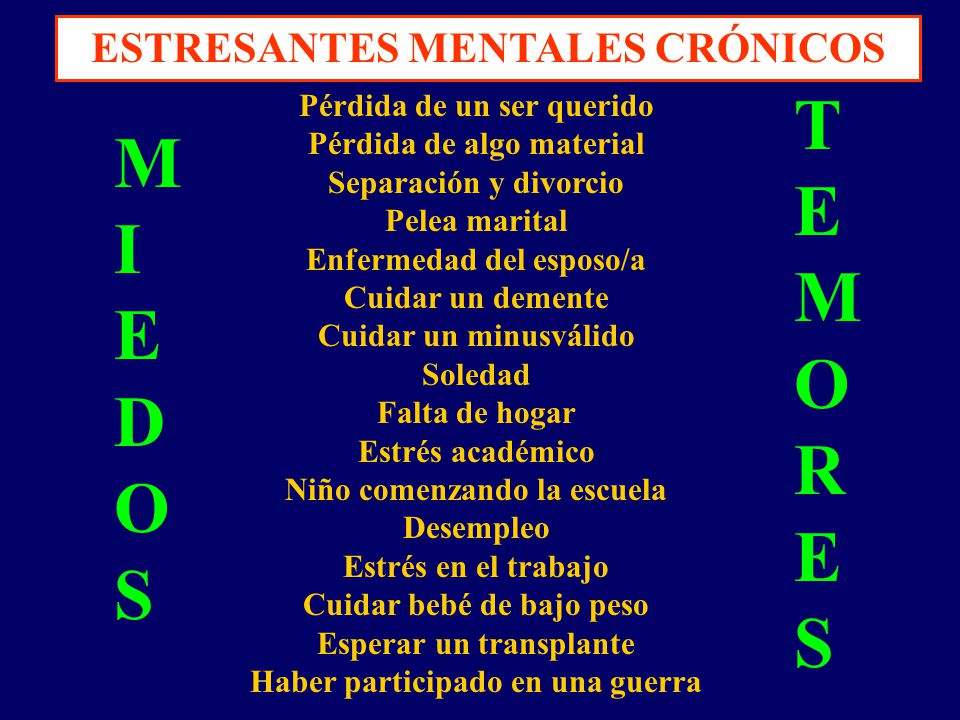 T M E I M E O D R O S S ESTRESANTES MENTALES CRÓNICOS