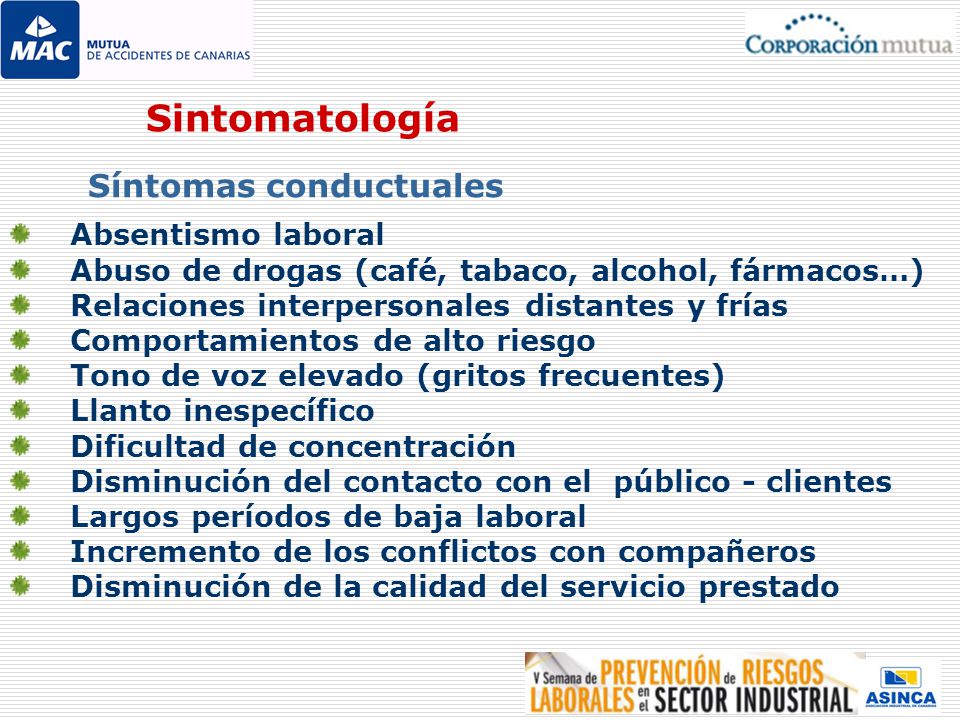 Sintomatología Síntomas conductuales Absentismo laboral