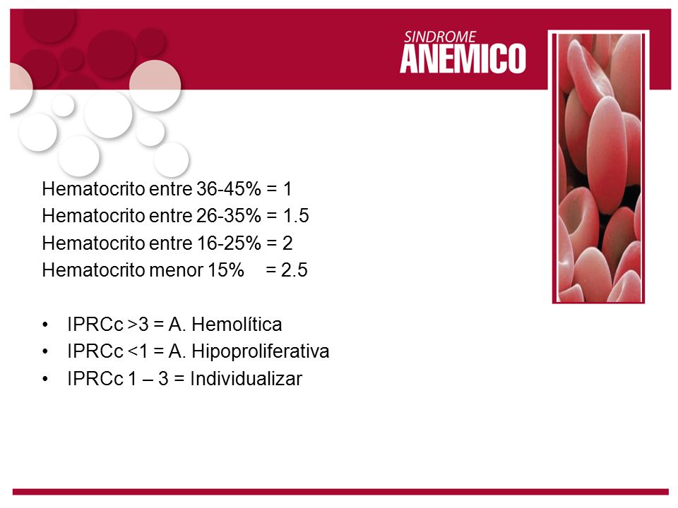 Hematocrito entre 36-45% = 1 Hematocrito entre 26-35% = 1.5. Hematocrito entre 16-25% = 2. Hematocrito menor 15% = 2.5.